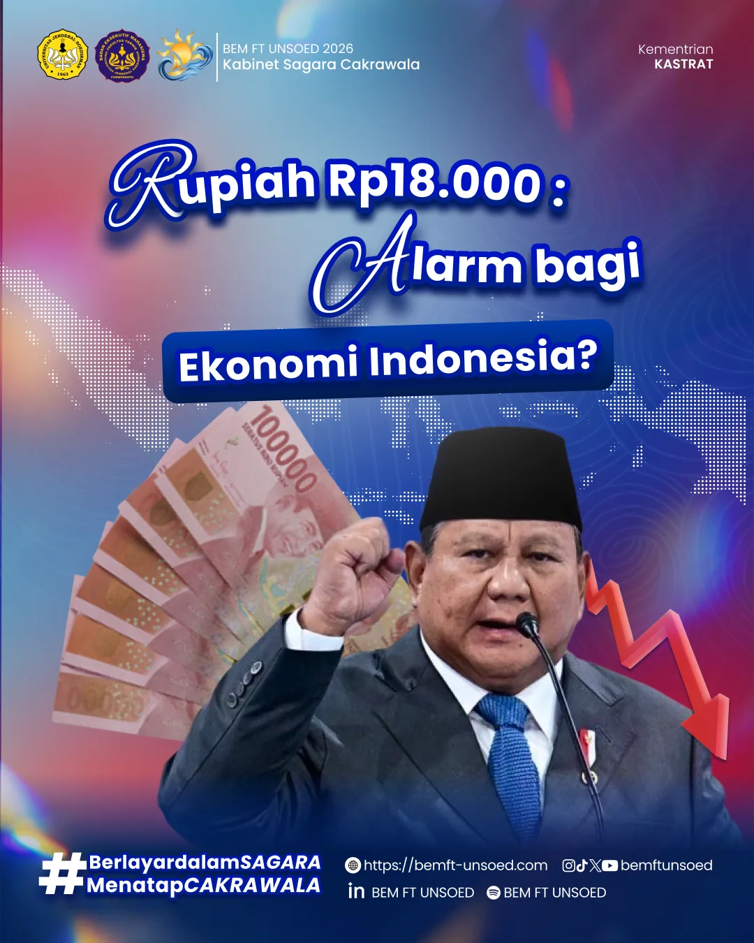 Sampul kajian Rupiah Rp18.000: Alarm bagi Ekonomi Indonesia