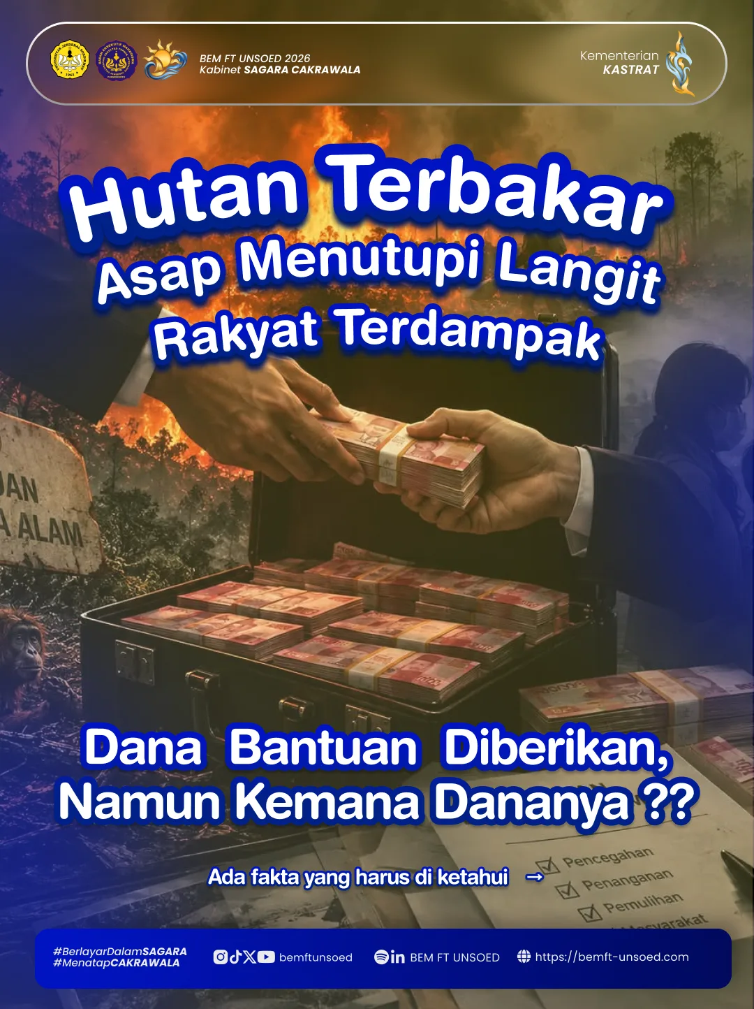 Sampul kajian Hutan Terbakar, Masyarakat Terdampak, Kepercayaan Terancam